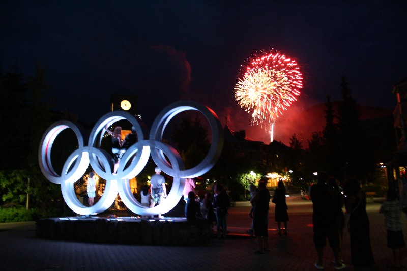 Červenec – Canada Day, Czech party…